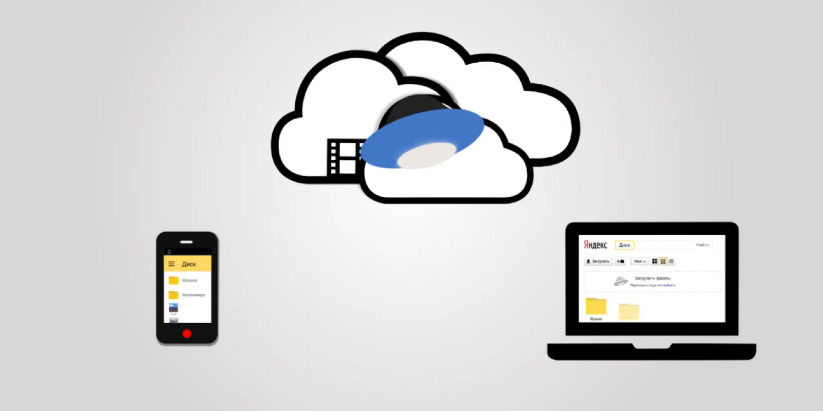 Диск облачное хранилище. Яндекс.диск. Облако Яндекс диск. Облачные сервисы Яндекс диск. Яндекс диск картинки.