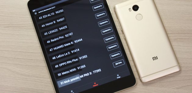 Xiaomi Mi Pad 3: производительность