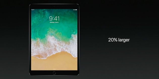 Новый iPad