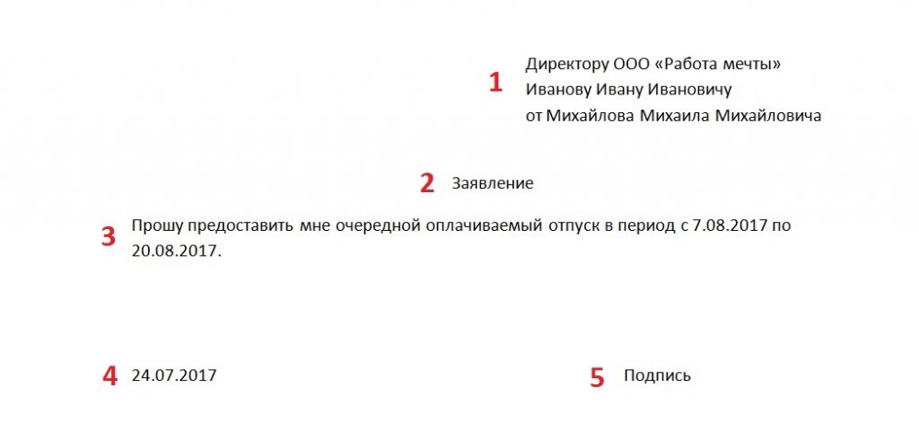 Как написать заявление: реквизиты