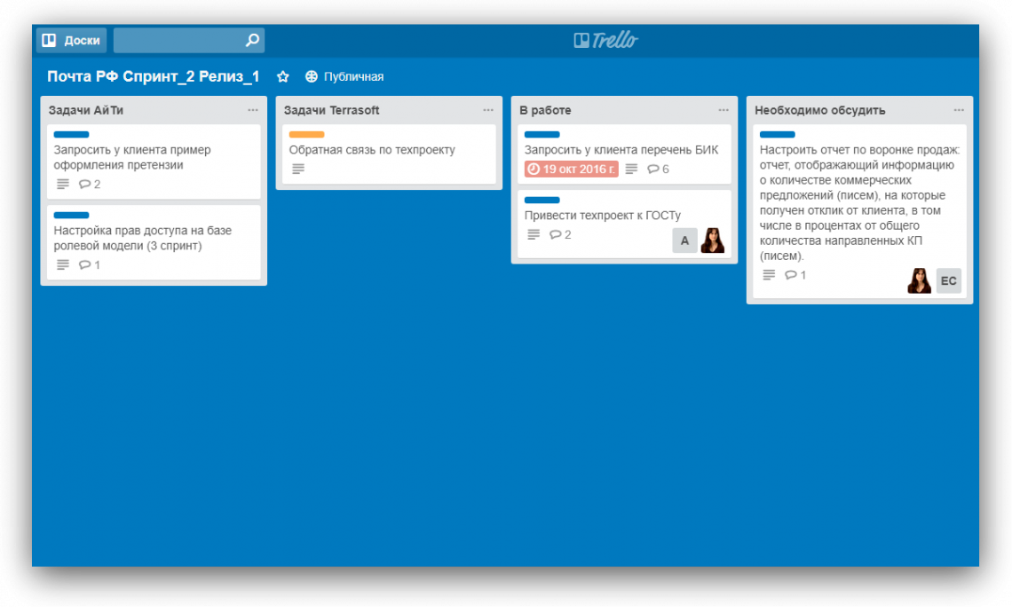 Трелл. Trello доска. Trello примеры досок. Программа Trello. План проекта в Trello.