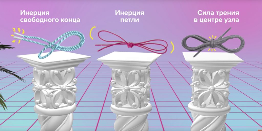 Почему развязываются шнурки Почему развязываются шнурки