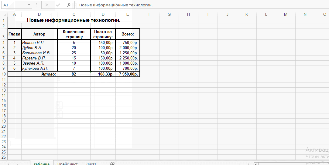 Создание диаграммы в Excel