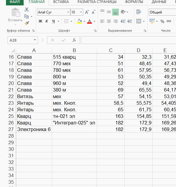 «Выбрать из раскрывающегося списка» в Excel