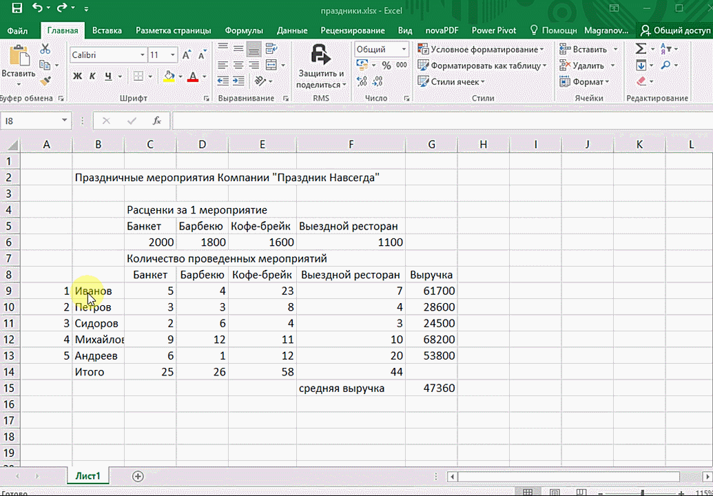 Быстрый анализ в Excel