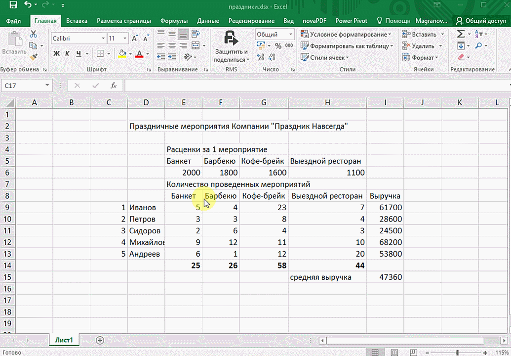 Быстрый анализ в MS Excel