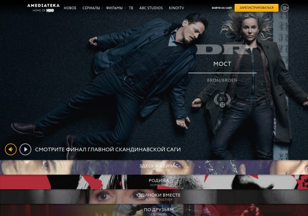 Топ 100 популярных сайтов по теме Бесплатные фильмы онлайн — Россия