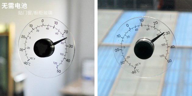 Прозрачный термометр