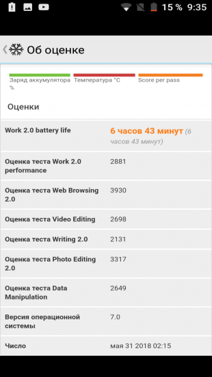 Bluboo D5 Pro. PCMark Work 2.0 Battery Life