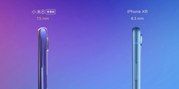 Xiaomi Mi 8 Lite: толщина