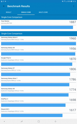 Samsung Galaxy Tab S4: производительность