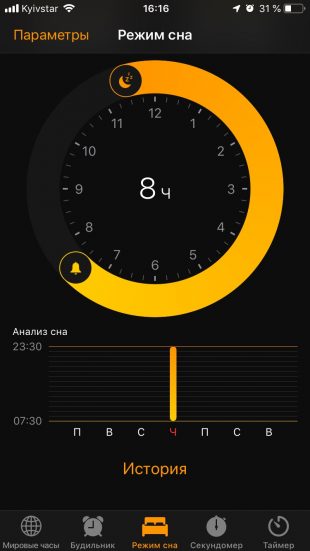 Малоизвестные функции iOS: отход ко сну