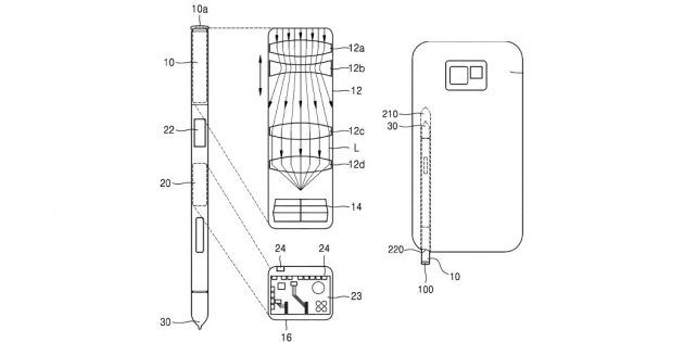 В новом смартфоне линейки Samsung Galaxy стилус получит дополнительную функцию: решение уже запатентовано