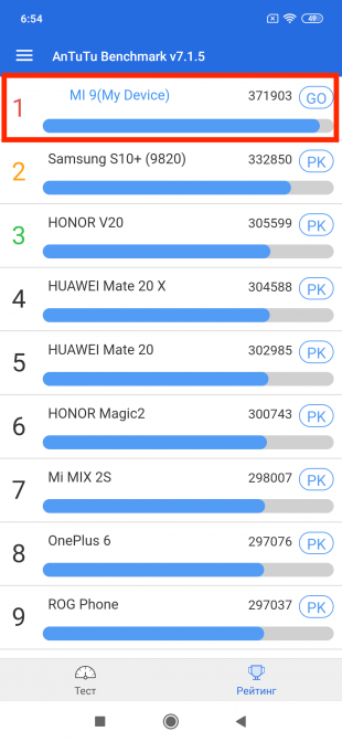 Обзор Xiaomi Mi 9: результат теста AnTuTu