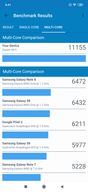 Обзор Xiaomi Mi 9: результат теста Geekbench