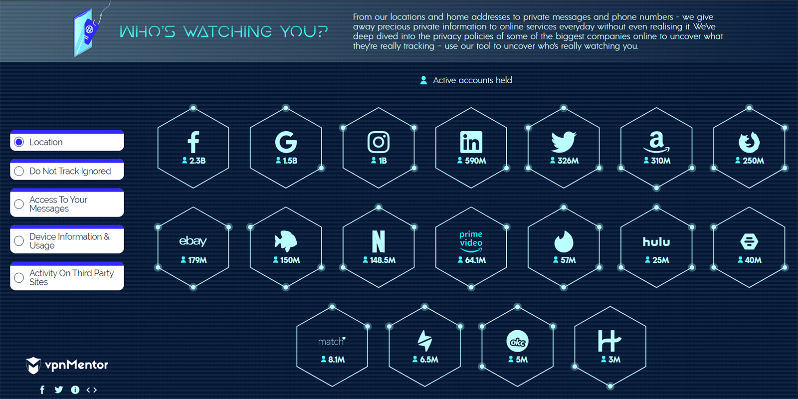 Our location. фон природа. суперкластер shapley. Reparation demo. английский язык студенты.