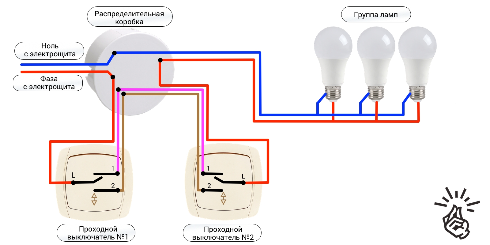 Подключение проходных выключателей схема на 2 лампочки
