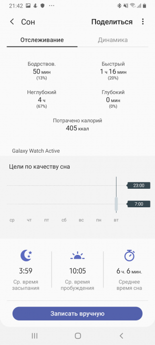 Samsung Galaxy Watch Activity: Качество сна