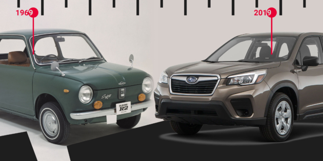 �� ���-����� � �����������: ��� ������ Subaru ������ ������� ��������