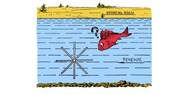 Советские головоломки: подводная мельница