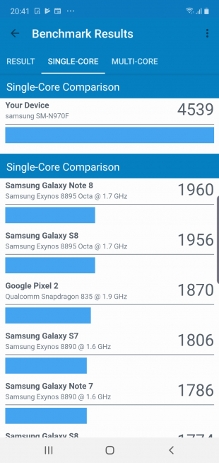 Galaxy Note 10: синтетические тесты