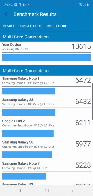 Galaxy Note 10: синтетические тесты