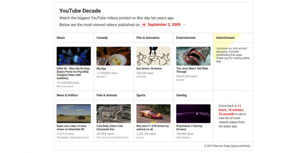 YouTube Decade — сайт с видео, которые были популярны на YouTube ровно 10 лет назад