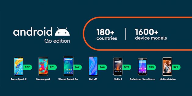 Смартфоны на базе Android Go