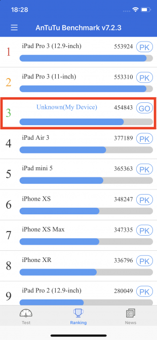 iPhone 11 Pro: тест производительности AnTuTu