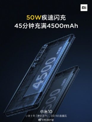 характеристики Xiaomi Mi 10