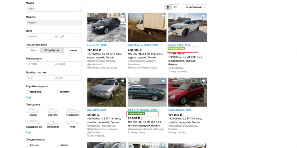Как купить машину с рук: «Оценка стоимости авто» на Авито