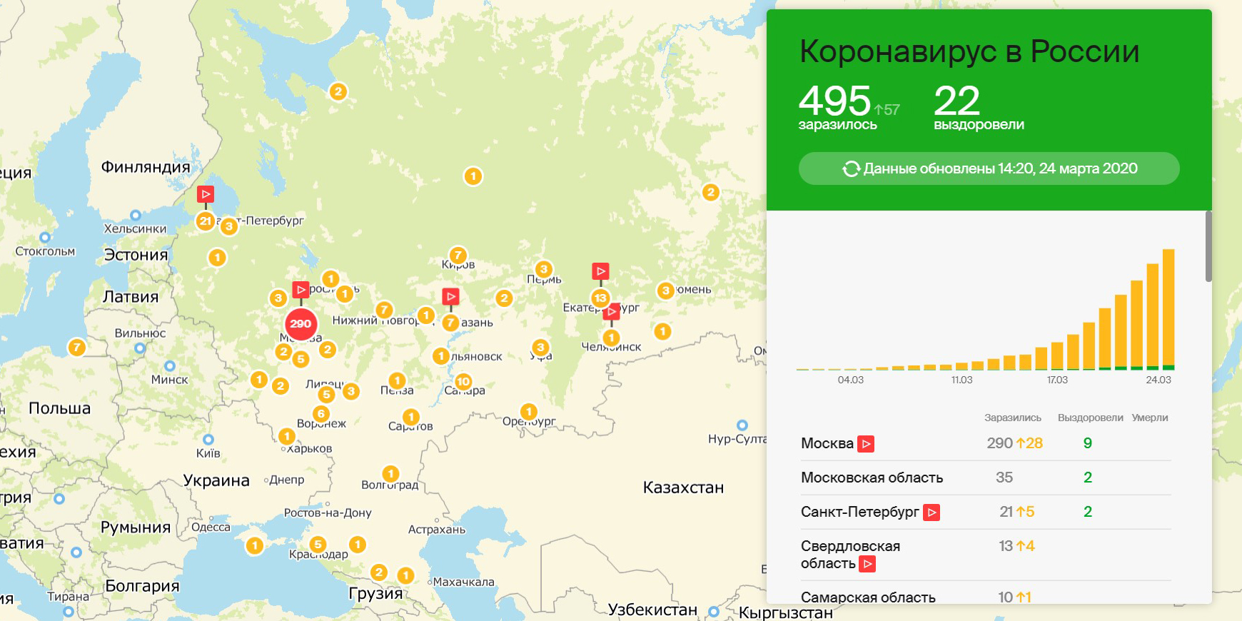 Сегодня сколько коронавирус москвы. Карта России коронавирус. Карта распространения коронавируса. Карта распространения в России. Коронавирус в России карта распространения.