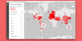Microsoft запустила онлайн-карту распространения коронавируса