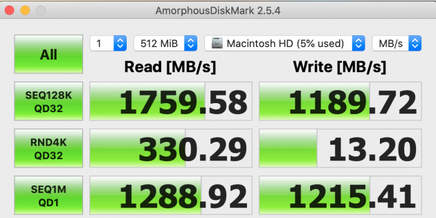 MacBook Air 2020: скорость чтения и записи в AmorphousDiscMark