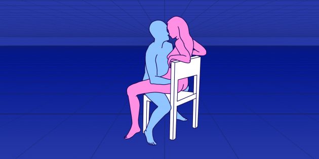Позы для секса на стуле: «близкий контакт»