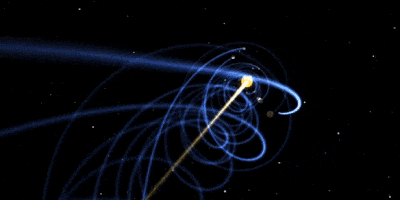 Реальная модель Солнечной системы выглядит как вихрь