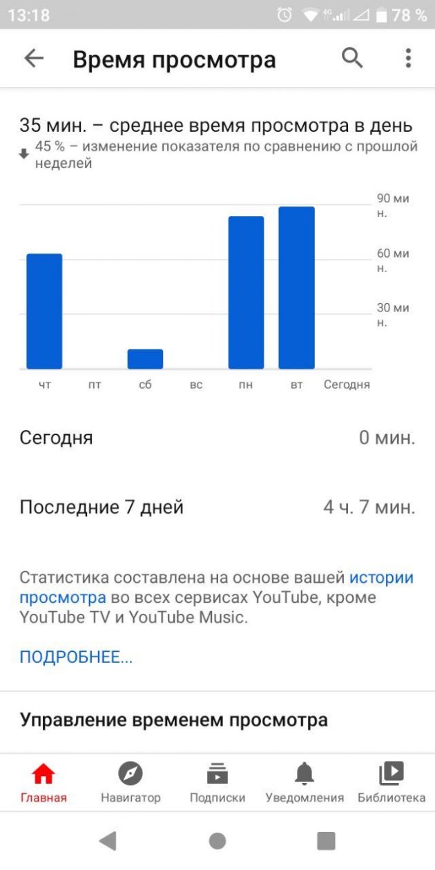 Какая доля времени просмотра на youtube приходится на смартфоны и планшеты