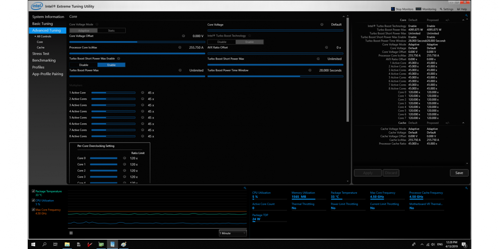 Intel extreme Tuning Utility. Программа для разгона процессора. Как разогнать процессор. Зачем разгонять процессор.