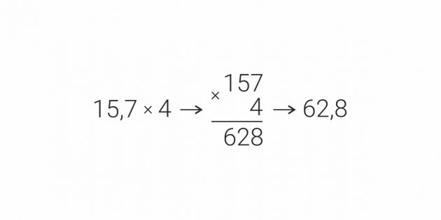 Как умножать десятичные дроби на натуральные числа