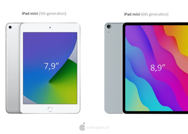 Apple может выпустить iPad mini Pro — маленький планшет с поддержкой Apple Pencil и дизайном iPad Air 4