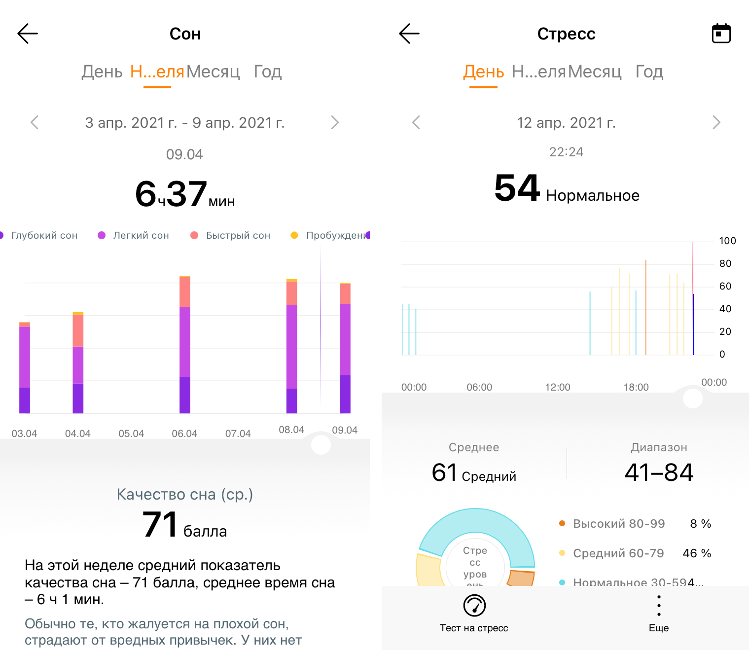 Версии хуавей health. Хуавей Хелс график сна. Лучшие графики сна у людей Huawei Health. Huawei Health ежедневный экспорт. Honor Band 6 быстрый сон.