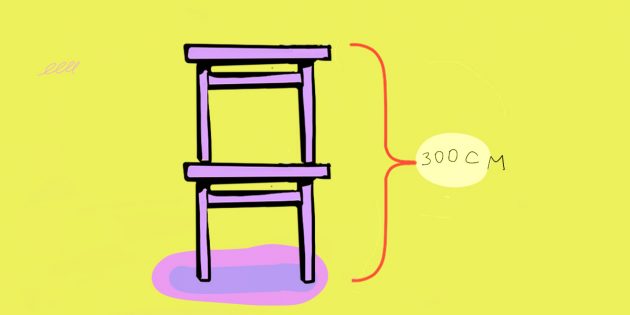 Задача про кота, стол и черепаху: решение