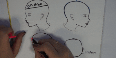 Как узнать размер головы