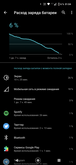 Обзор смартфона Motorola Edge+ 