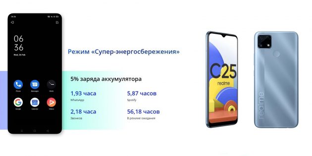 Смартфон Realme C25 