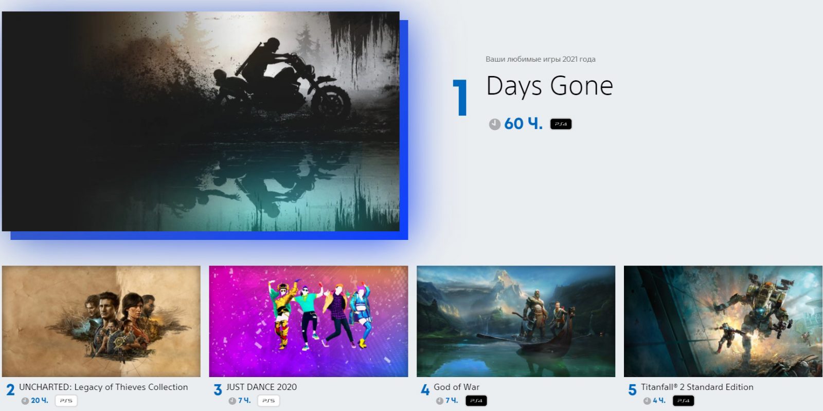 достижения на playstation 3 достижения на playstation 3