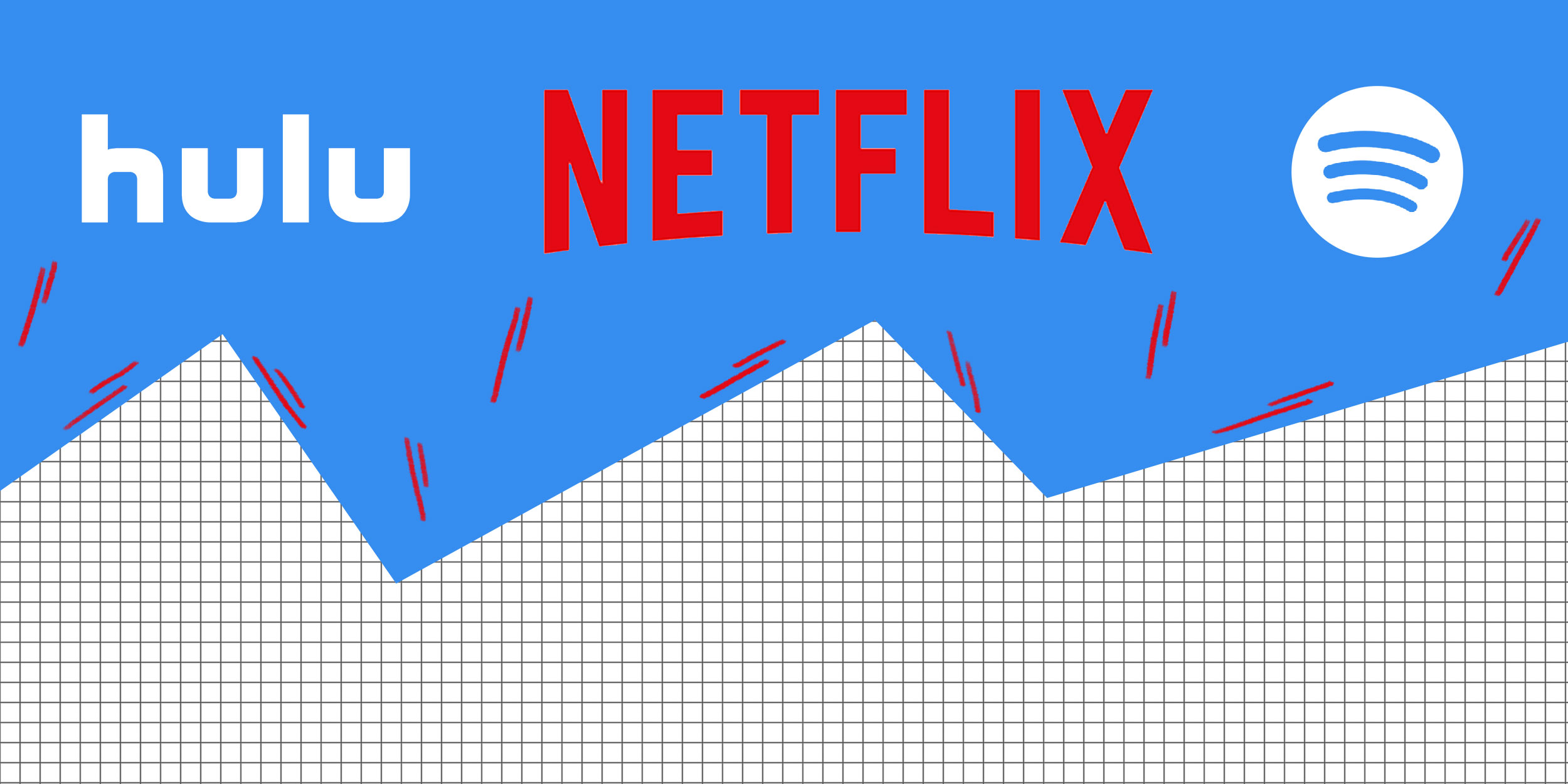 Как пользоваться Spotify, Netflix, Pandora и Hulu в России