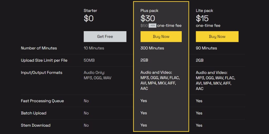 LALAL.AI Voice Cleaner быстро очистит аудиозаписи от шумов с помощью ...