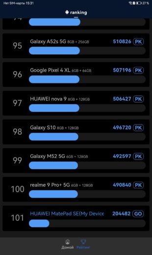 Huawei MatePad SE 10.4 — тест