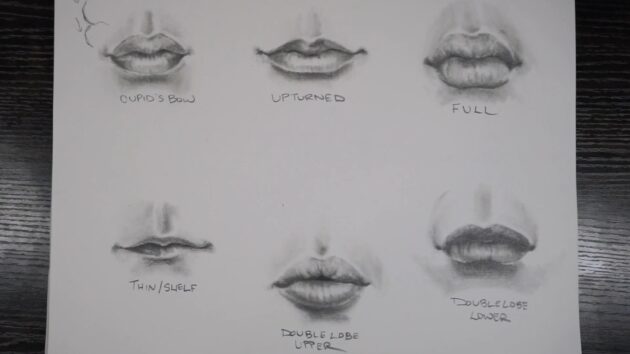 Картинка с изображением губ для срисовки